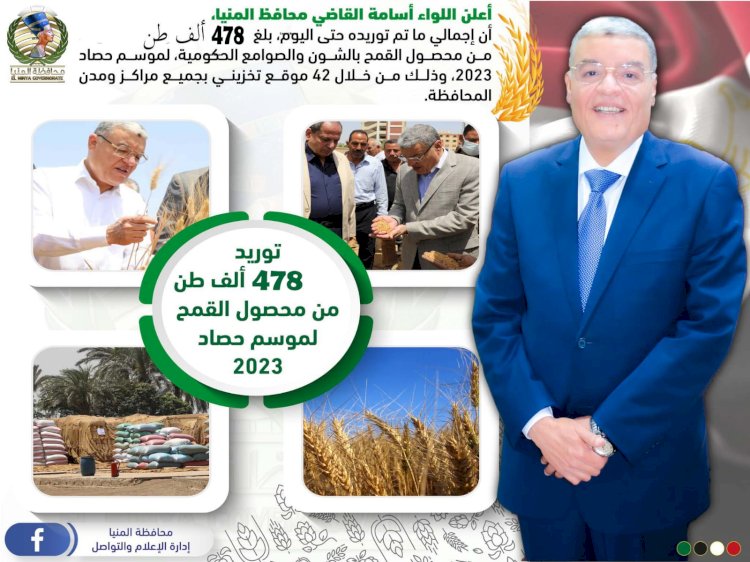 شون وصوامع المنيا تواصل استقبال توريد القمح