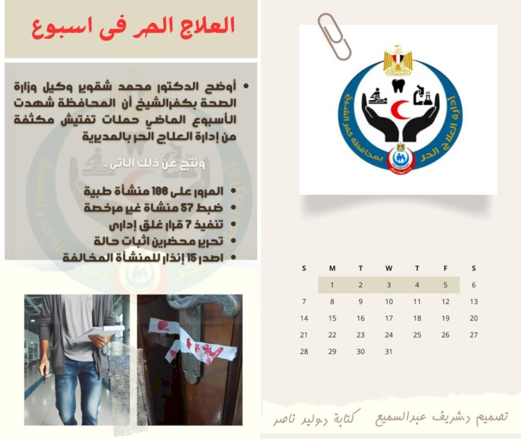 ضبط 57 منشأة طبية غير مرخصة في كفر الشيخ ضمن حملات مكثفة لإدارة العلاج الحر
