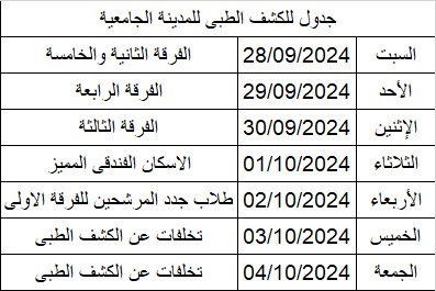 مواعيد اجراء الكشف الطبى  لطلاب وطالبات  المدن الجامعية بجامعة جنوب الوادي