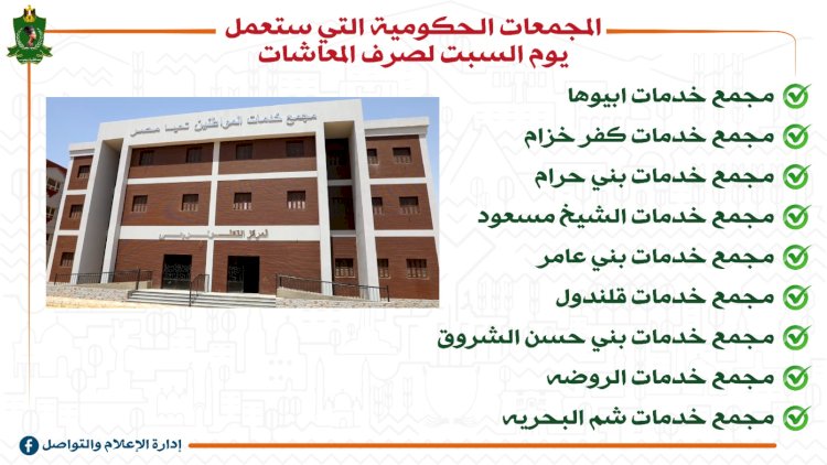 محافظ المنيا: تشغيل عدد من المجمعات الحكومية بالقرى لصرف المعاشات"تفاصيل "