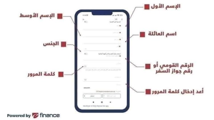 تعرف على طرق حجز تذاكر قطارات السكك الحديدية  ووسائل الدفع